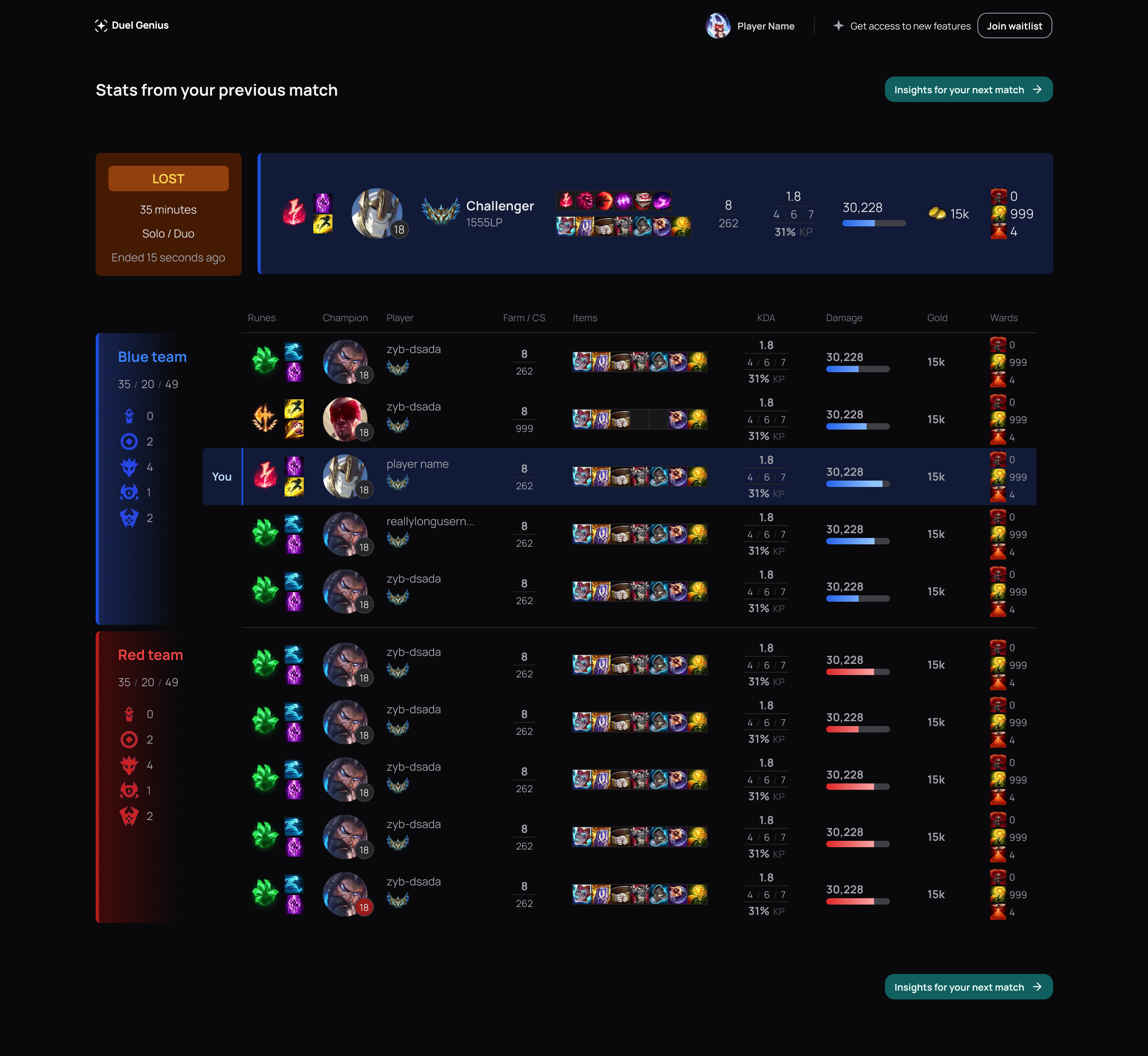 Match statistics dashboard